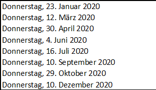 20200114 Abbildung 1