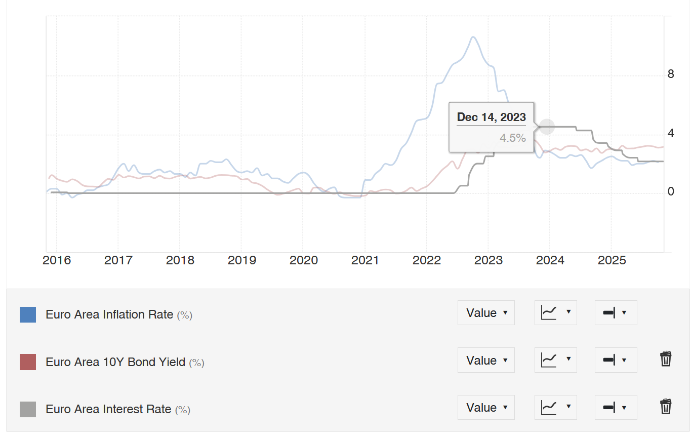 20251118 Abbildung 1