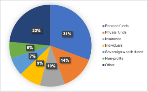 20251202 Abbildung 1